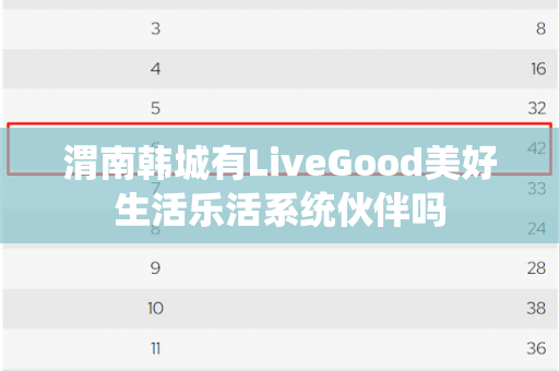 渭南韩城有LiveGood美好生活乐活系统伙伴吗